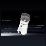 Yocan iShred Electric Herb Grinder